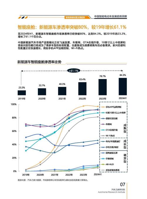 重庆221起亚对未来市场的预测，名爵汽车品牌文化的传播